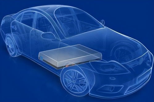 新能源風(fēng)口已至 7只動(dòng)力電池潛力股深度解析，電子產(chǎn)品技術(shù)開(kāi)發(fā)新機(jī)遇